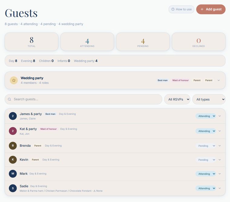 Vow guest list — guests grouped by household with RSVP status and meal choices
